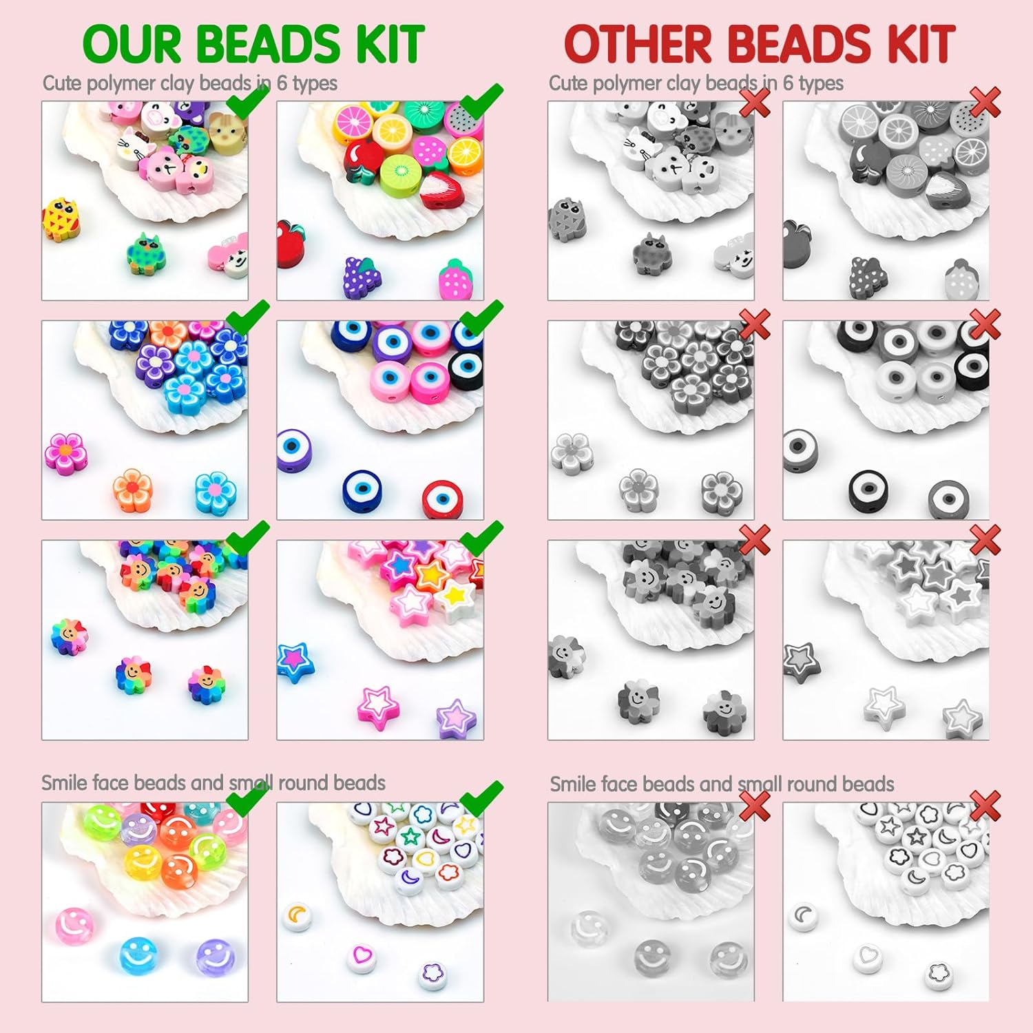 ชุดทําสร้อยข้อมือ Dowsabel, ลู - Jewelry Making Beginners บทวิจารณ์และราคา